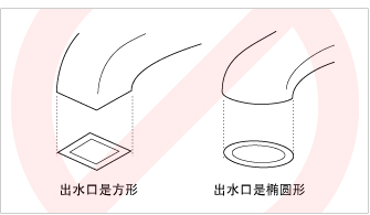 龙头水管的出水口是方形，或者是椭圆形